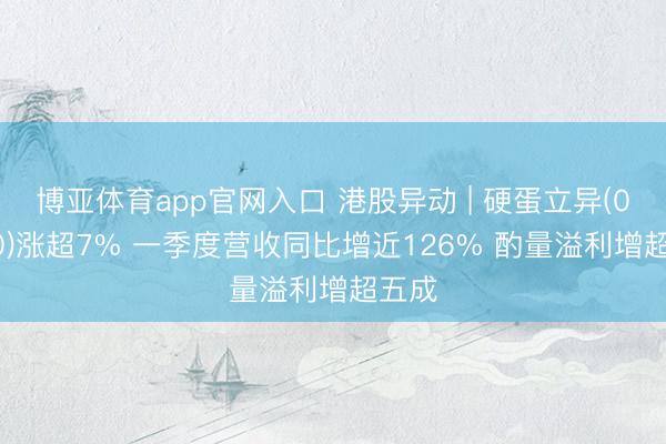 博亚体育app官网入口 港股异动 | 硬蛋立异(00400)涨超7% 一季度营收同比增近126% 酌量溢利增超五成